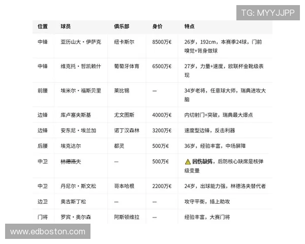 世界杯瑞典对阵突尼斯比赛结果分析与赛后点评全面解读
